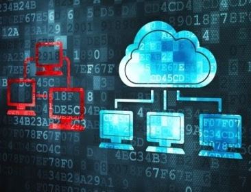 Backup & Disaster Recovery Backup & Disaster Recovery