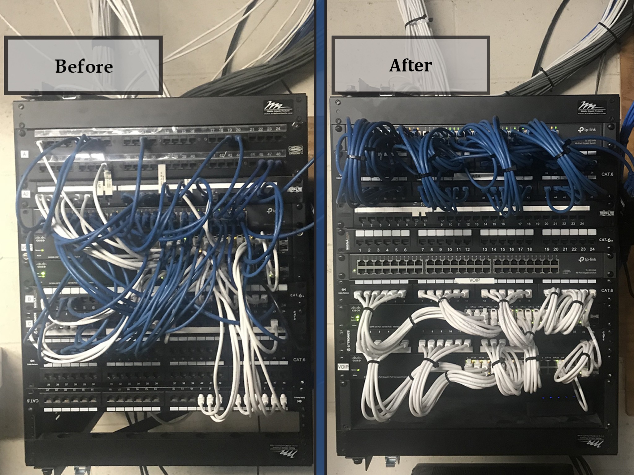Network Organization & Closet Clean Up IT Support RI