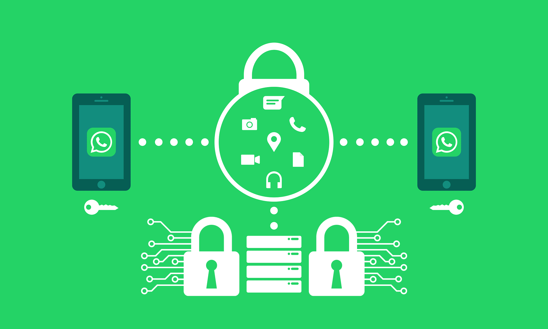 Feb 24 Blog 2 picture security